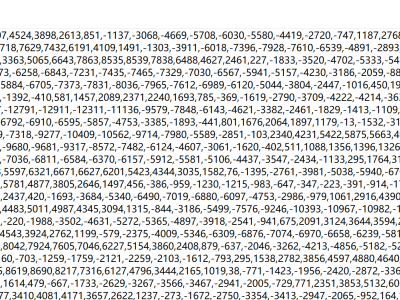Dataset image
