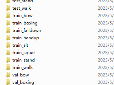 Dataset image