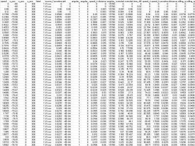 Dataset image