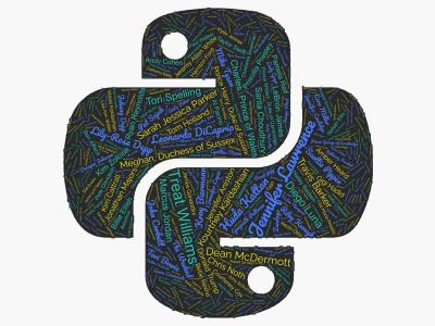 Dataset image
