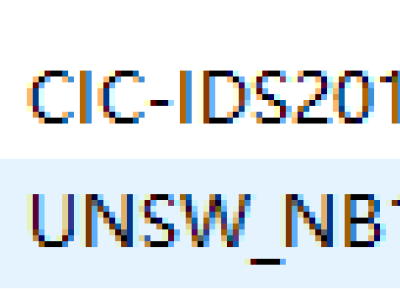 Dataset image