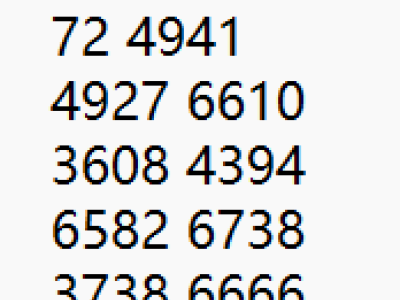 Dataset image