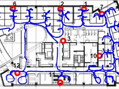 Wearable Sensing Ieee Dataport