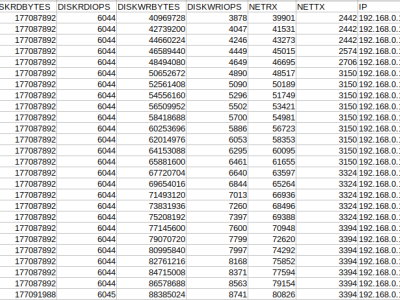 Dataset image