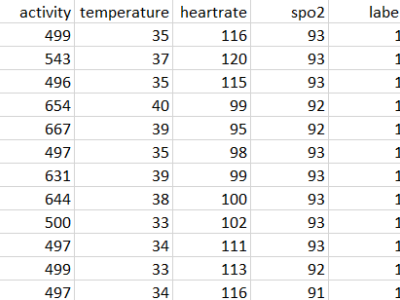 Dataset image
