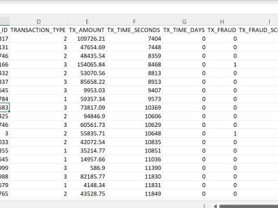 Dataset image
