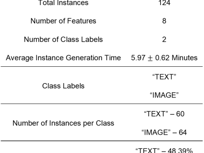 Dataset image