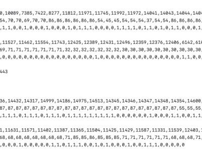 Dataset image