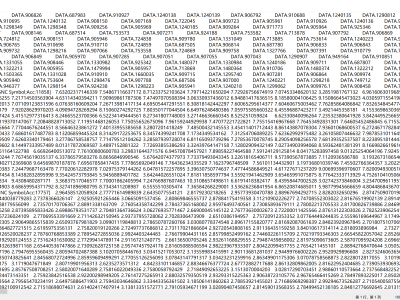 Dataset image