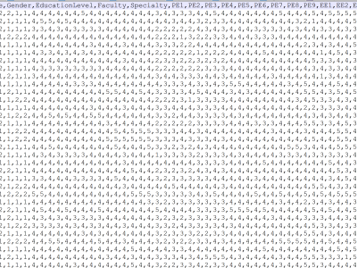 Dataset image