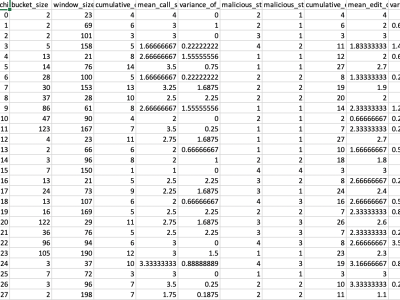 Dataset image