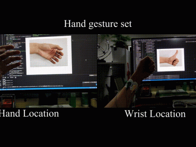Dataset image