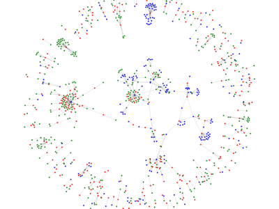 Dataset image
