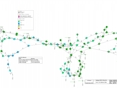 Power Grid Topology | IEEE DataPort