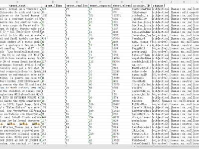 Dataset image