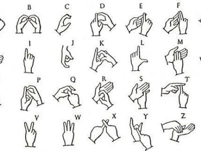 Indian Sign Language | IEEE DataPort