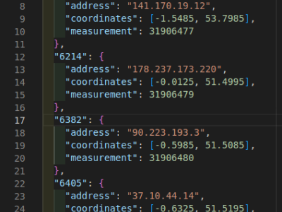 Dataset image