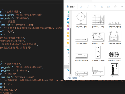 Dataset image