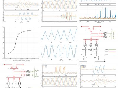 phase angle regulator