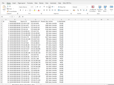 Dataset image
